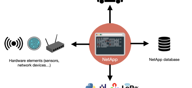 Some ideas and tips about NetApp specific tests